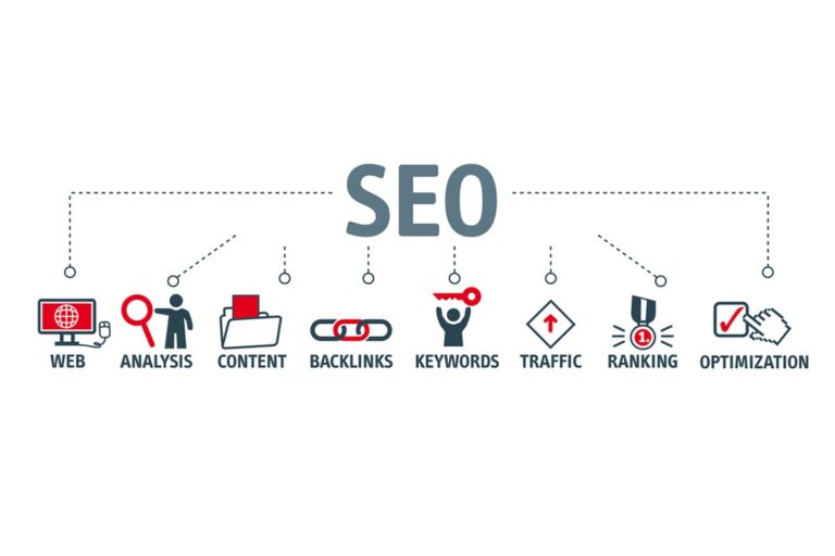 Learn SEO With Ease at Simplex
